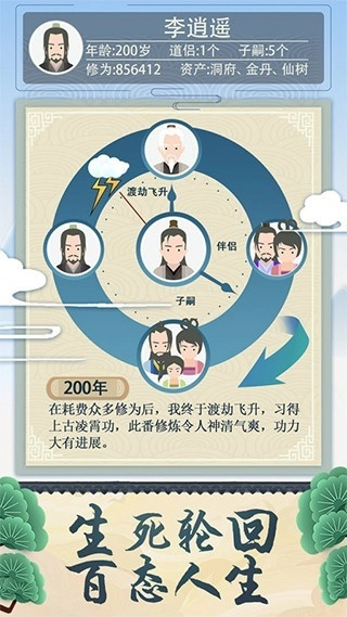 修仙式人生折相思(4)