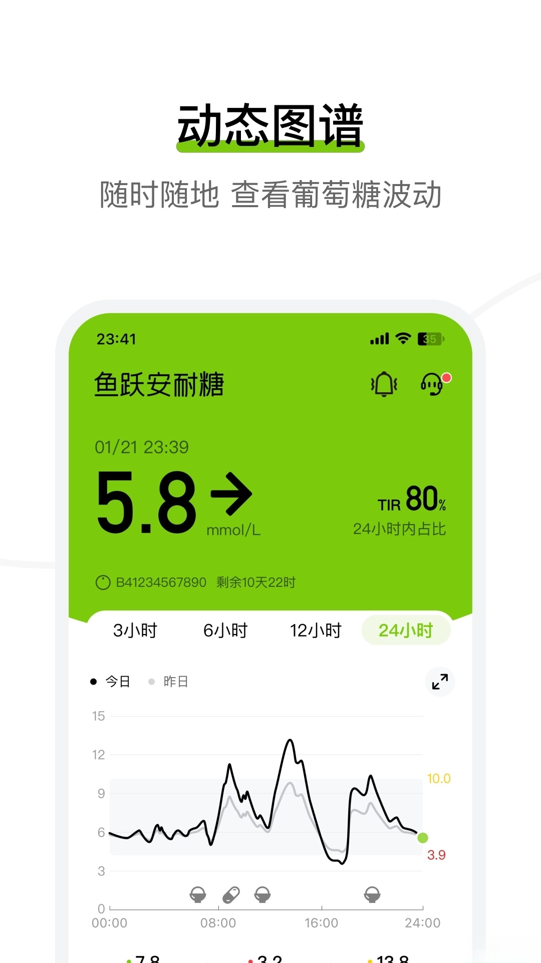 鱼跃安耐糖软件