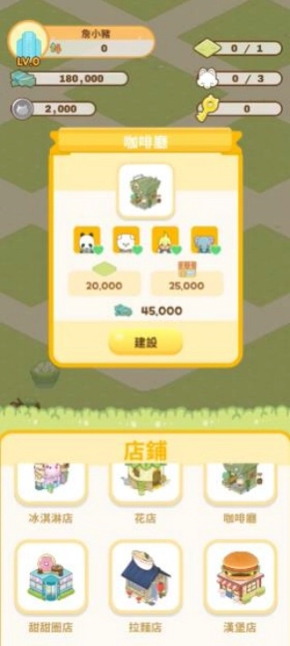 商業(yè)與城鎮(zhèn)公司經(jīng)營