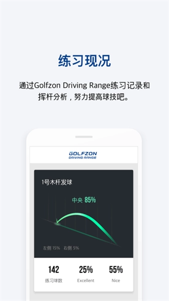 golfzon