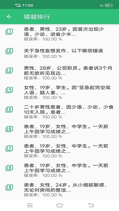 精神病学主治医师题库手机版图1