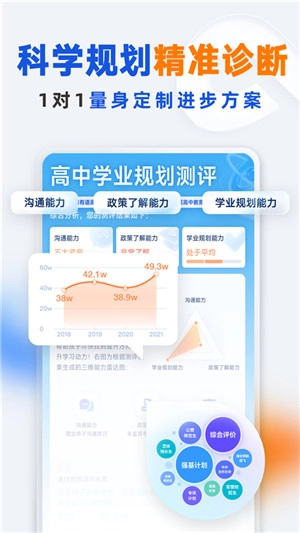 有道领世最新版图3