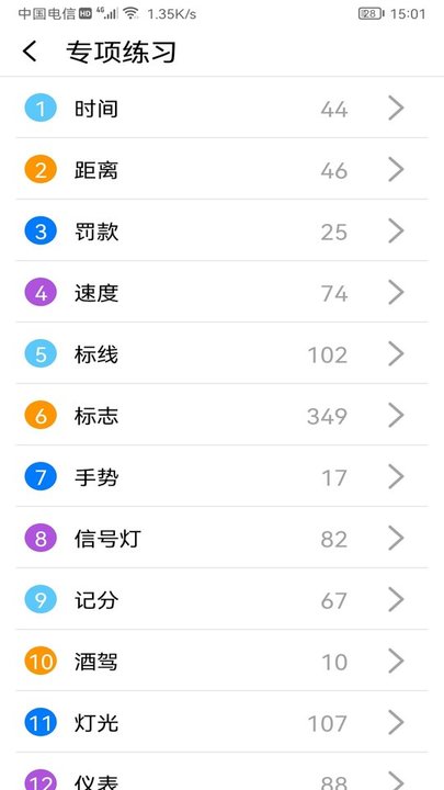 驾考驾照学习宝典最新版(2)