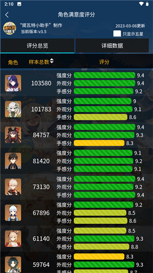 原神提瓦特小助手正版