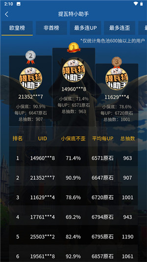 原神提瓦特小助手正版