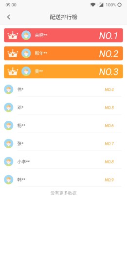 小哥骑手手机版
