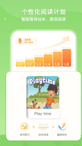 ABC Learning 最新版截图3