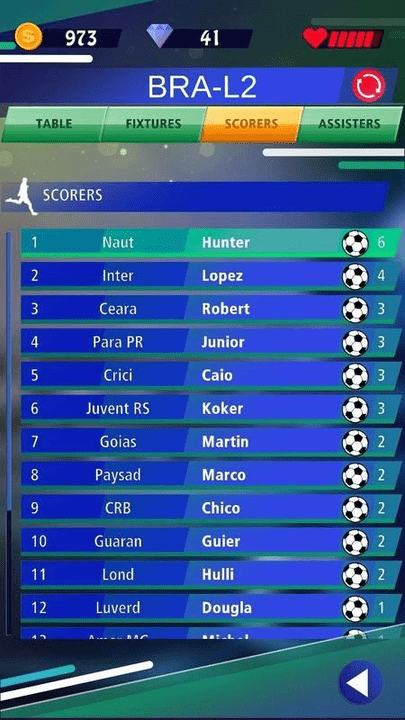 FootballLegend最新版