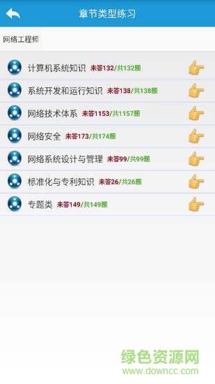 软考网络规划设计