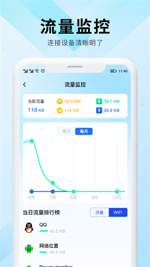 WiFi万能网速图1