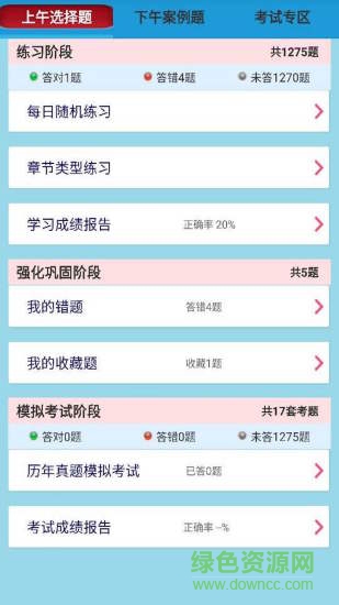 软考网络规划设计