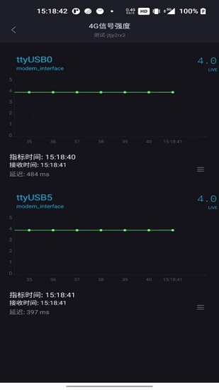 ucloud实时监控告警
