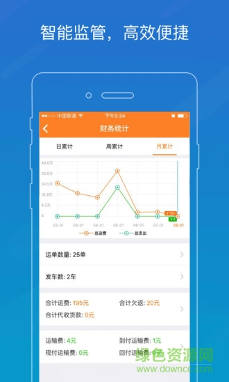 车满满物流助手