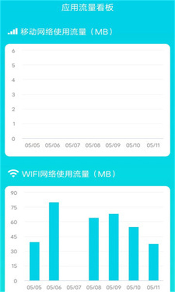 省心流量安卓版图1