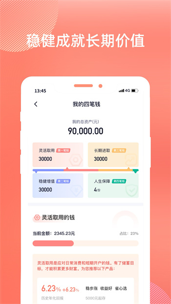 友金所图3