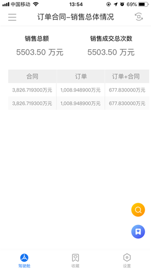企业驾驶舱手机版图3