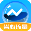 省心流量安卓版