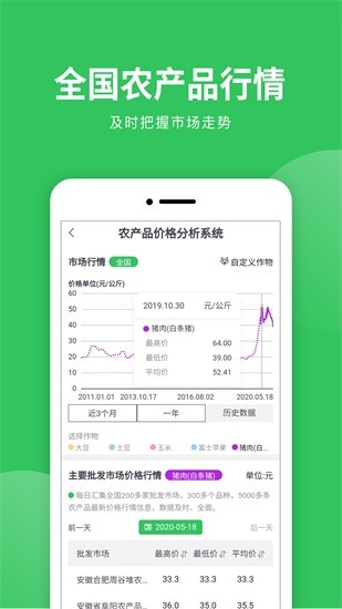 慧种田专业版图4