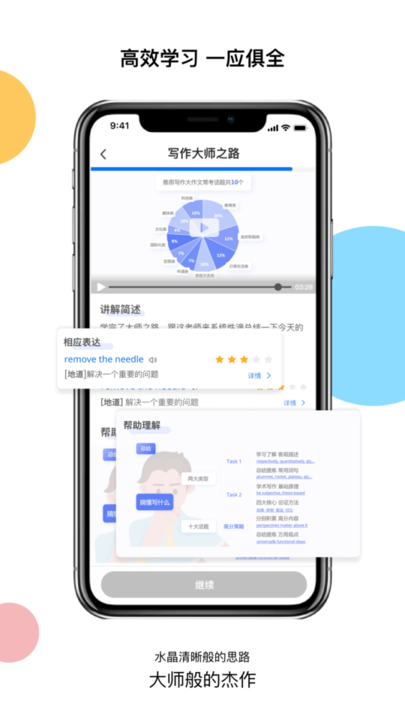 超享过雅思截图2