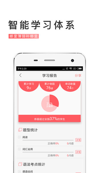 备考族考研四六级