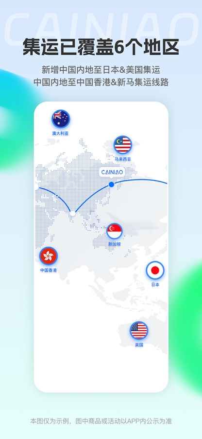 CAINIAO国际版