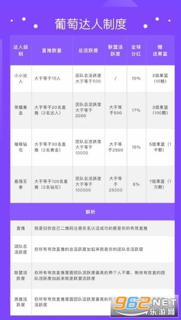 葡萄短视频软件