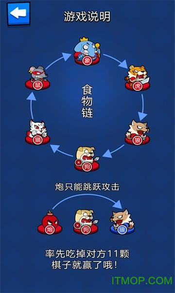 斗兽棋之一炮走红