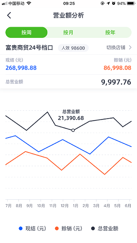 快乐阿凡提软件图2