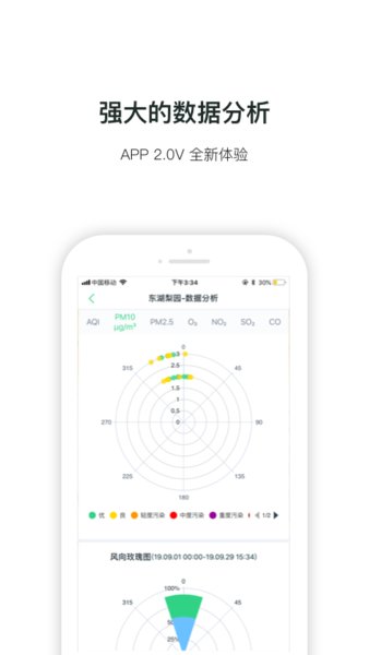 拥抱蓝天最新版